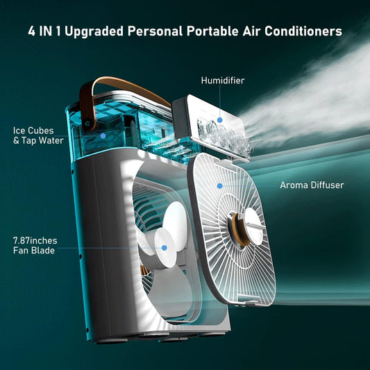 Portable Air Conditioner Fan