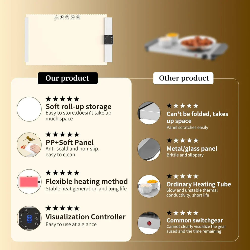 Enem Electric Foldable Warming Tray