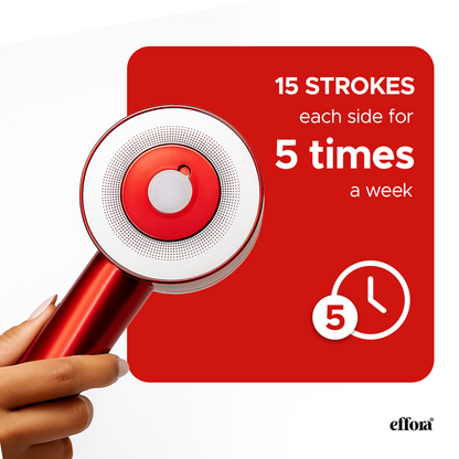 Effora's 3-1 Red Light Therapy Scalp Massager | 6 Months Warranty