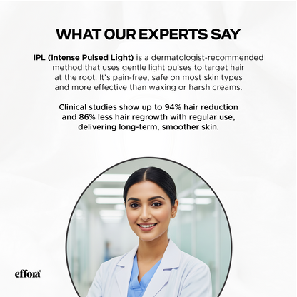 Effora's IPL Laser Hair Removal Handset for Face & Body | 6 Months Warranty