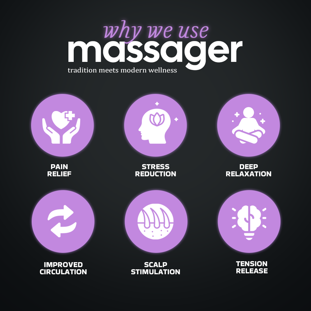 Hair Density and Growth-Stimulating Red Light Therapy Scalp Massager | 6 Months Warranty