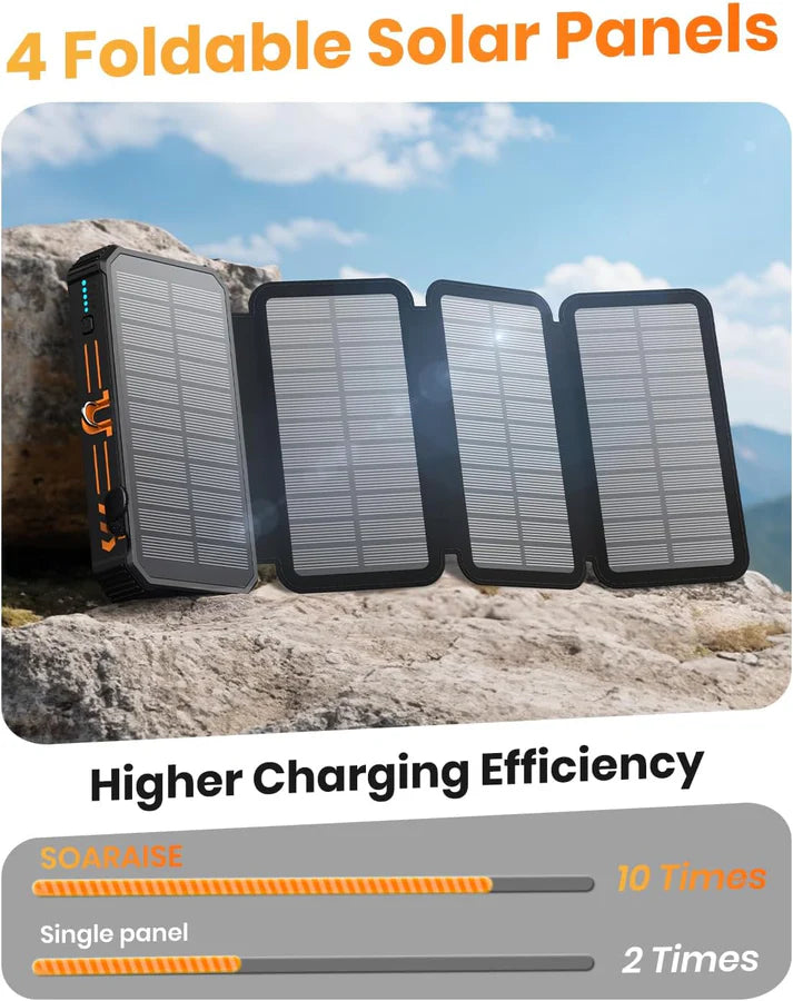 Portable Solar Power Bank Fast Charger, Foldable, Wireless with LED Light & Built-in Cables