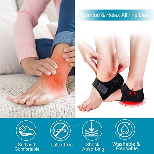 SoftSteps Heel Protectors