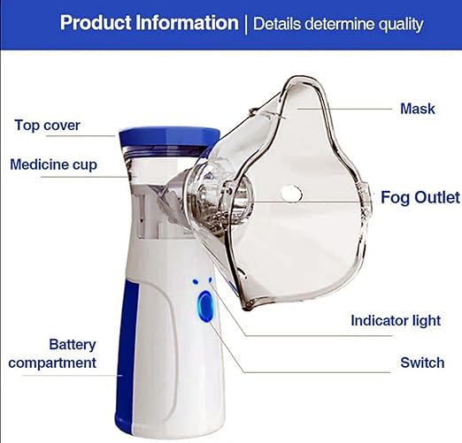 Portable Mesh Nebulizer PRO Kit