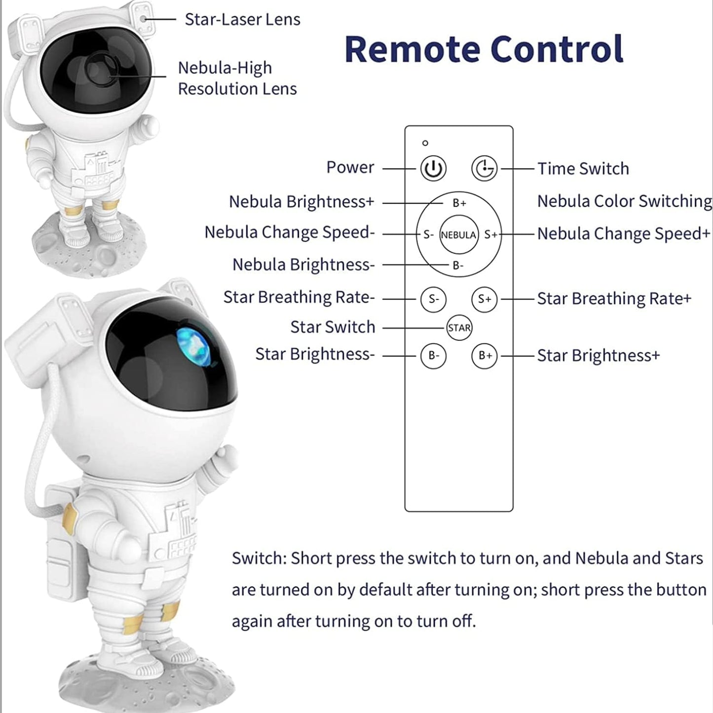 Astronaut Light Projector – 360° Galaxy Star Projector with Double Magnets, Timer & Remote Control