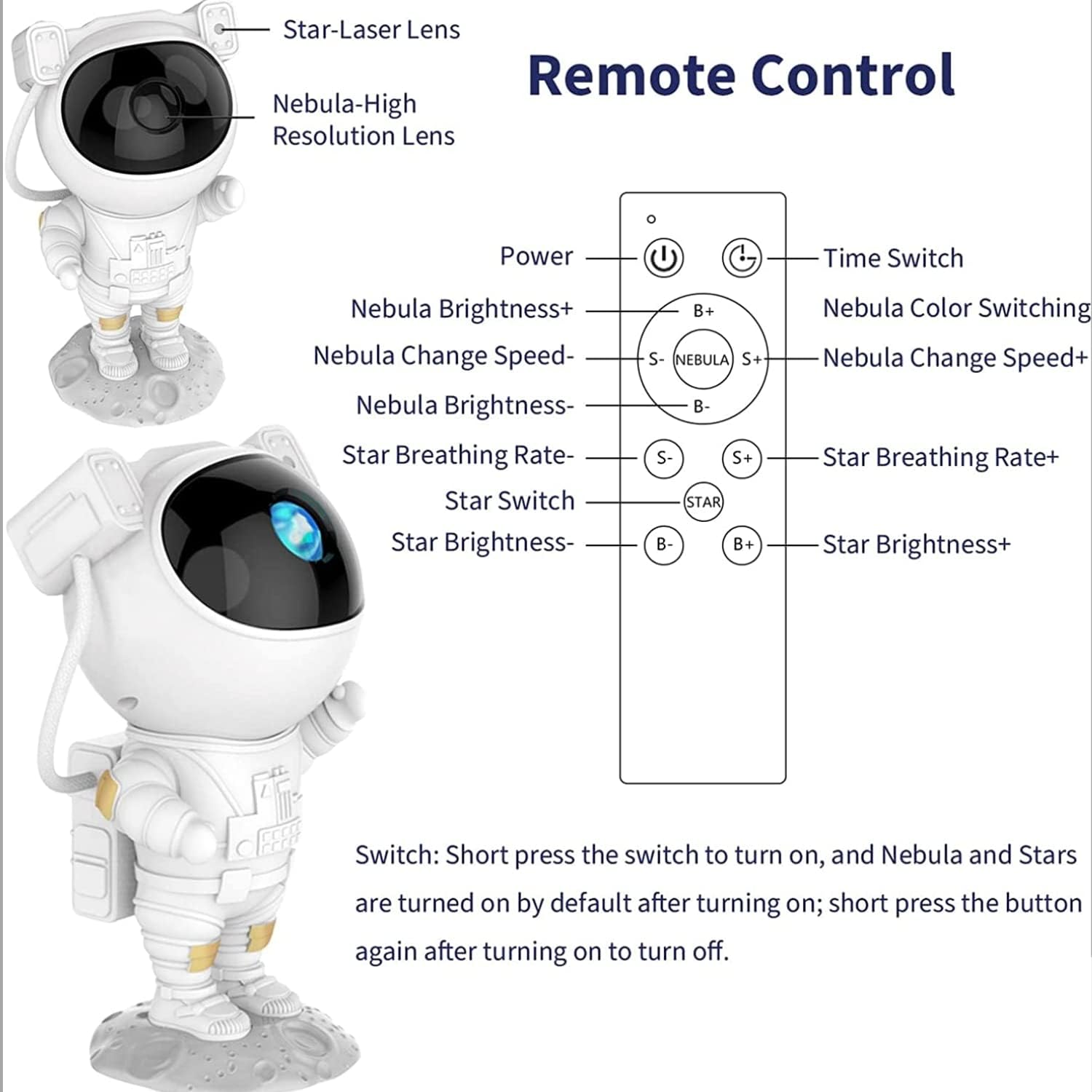 Astronaut Light Projector – 360° Galaxy Star Projector with Double Magnets, Timer & Remote Control