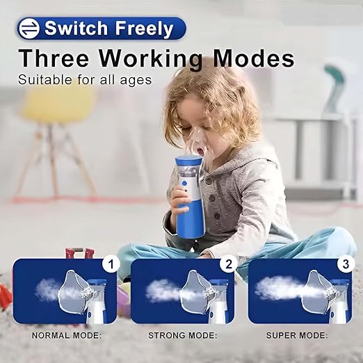 Portable Mesh Nebulizer PRO Kit